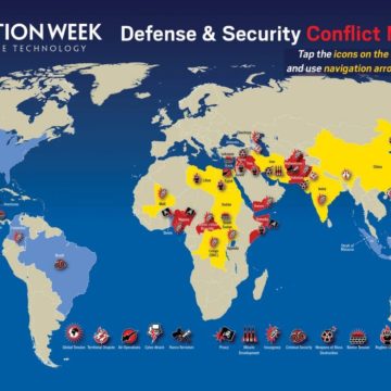 Self-Destruction of the Human Race