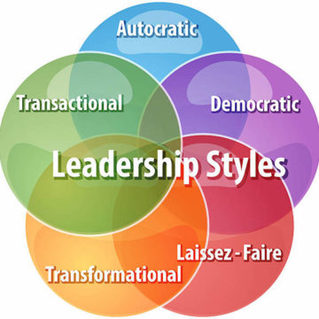 The greatest dangers for us in Europe, are currently the USA