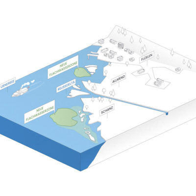 Lake fill areas, Lake Uri